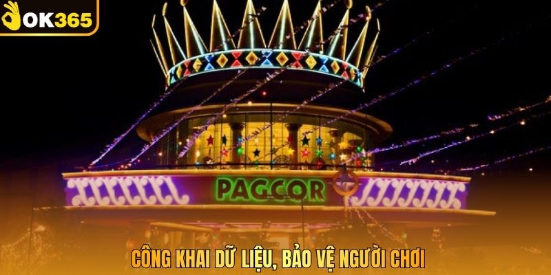 Công khai dữ liệu, bảo vệ người chơi